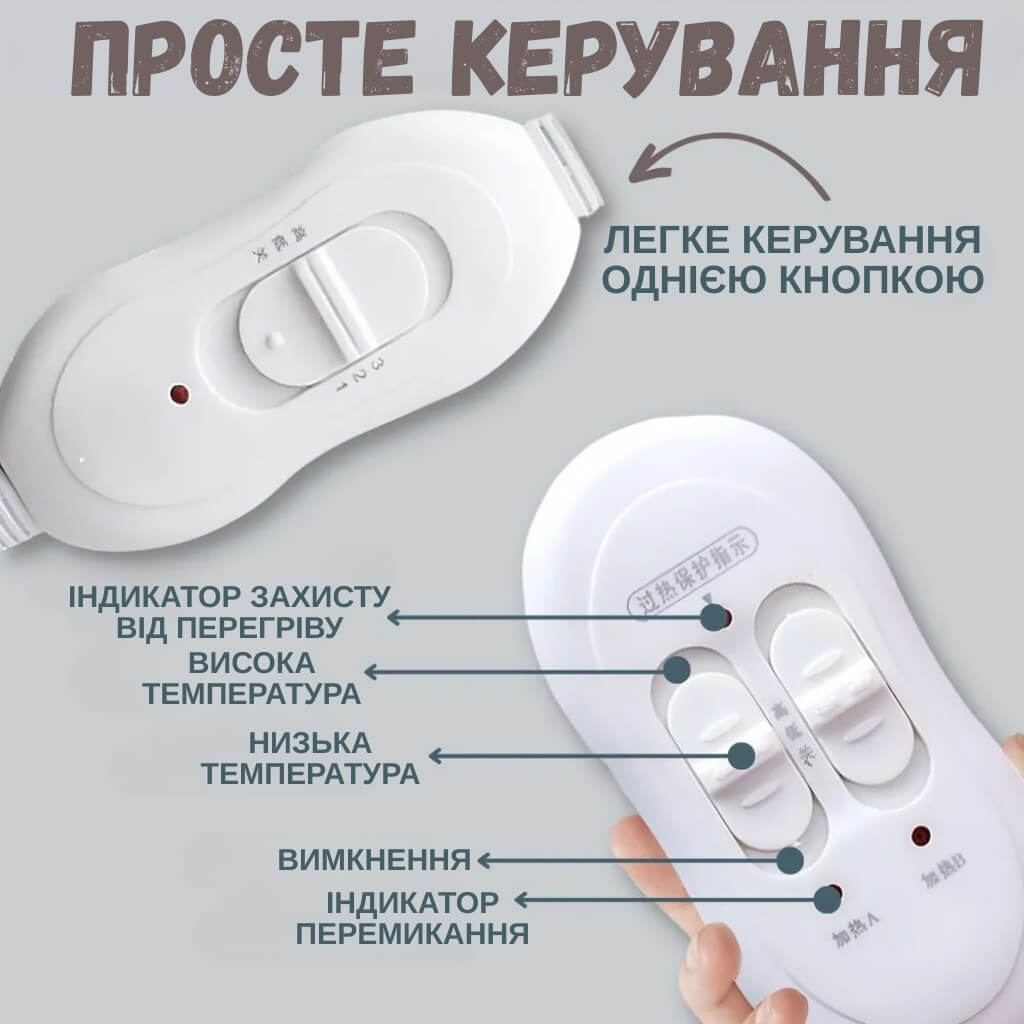 Використання